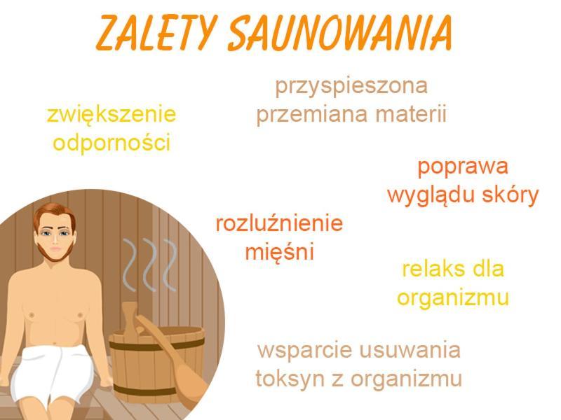 Family & Business Sauna Apartments Paderewskiego Sienkiewicza No2 Centrum Downtown - 2 Bedroom With Private Sauna, Bath With Hydromassage, Parking Kielce Exterior foto